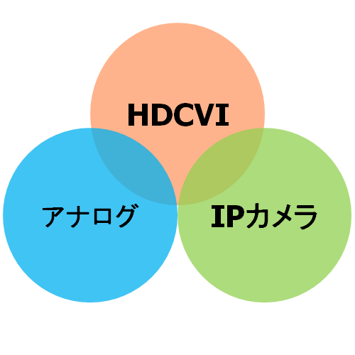 WDJ Hi-Tech Inc. - 株式会社WDJハイテク
