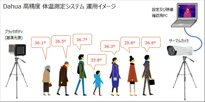 製品使用イメージ 製品使用イメージ