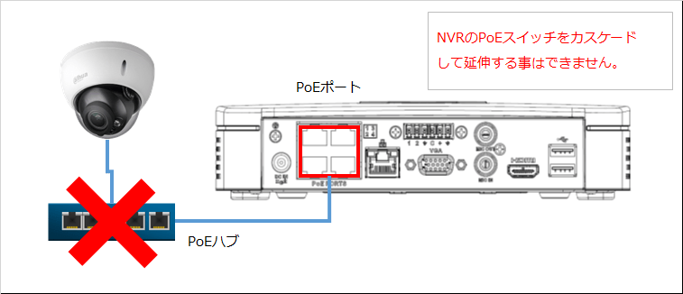 WDJ Hi-Tech Inc. - 株式会社WDJハイテク
