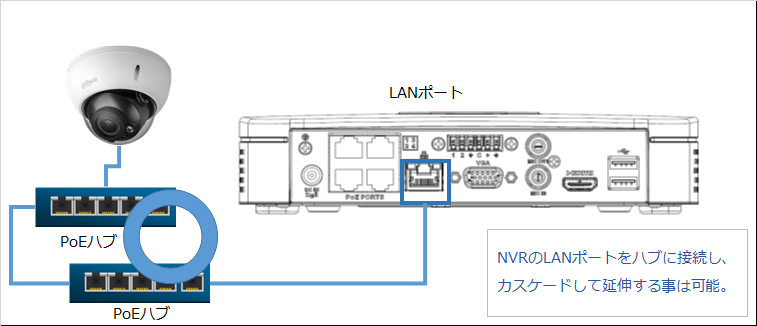 WDJ Hi-Tech Inc. - 株式会社WDJハイテク