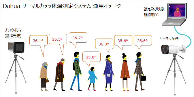 製品使用イメージ 製品使用イメージ