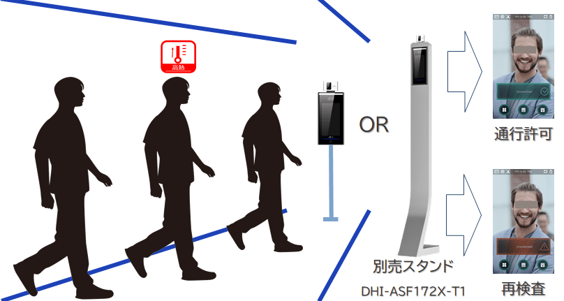 運用イメージ 運用イメージ
