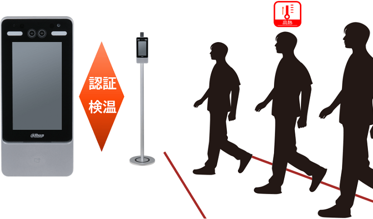 WDJ Hi-Tech Inc. - 株式会社WDJハイテク