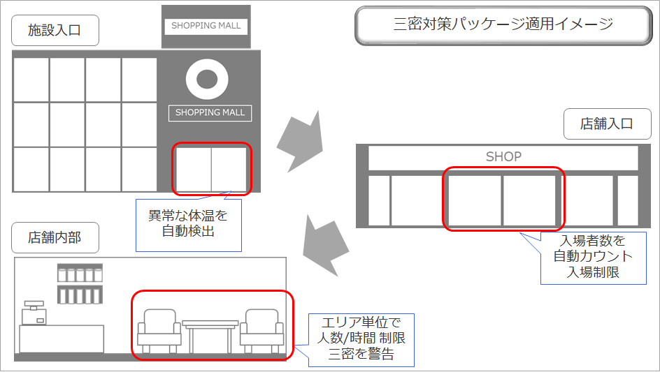 WDJ Hi-Tech Inc. - 株式会社WDJハイテク