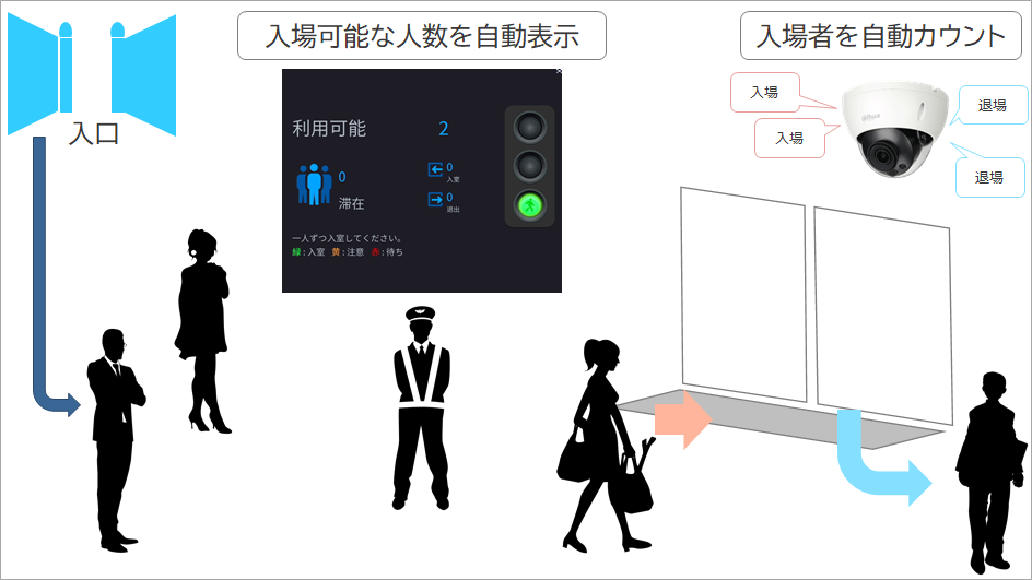 WDJ Hi-Tech Inc. - 株式会社WDJハイテク