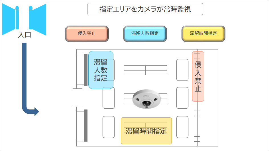 WDJ Hi-Tech Inc. - 株式会社WDJハイテク