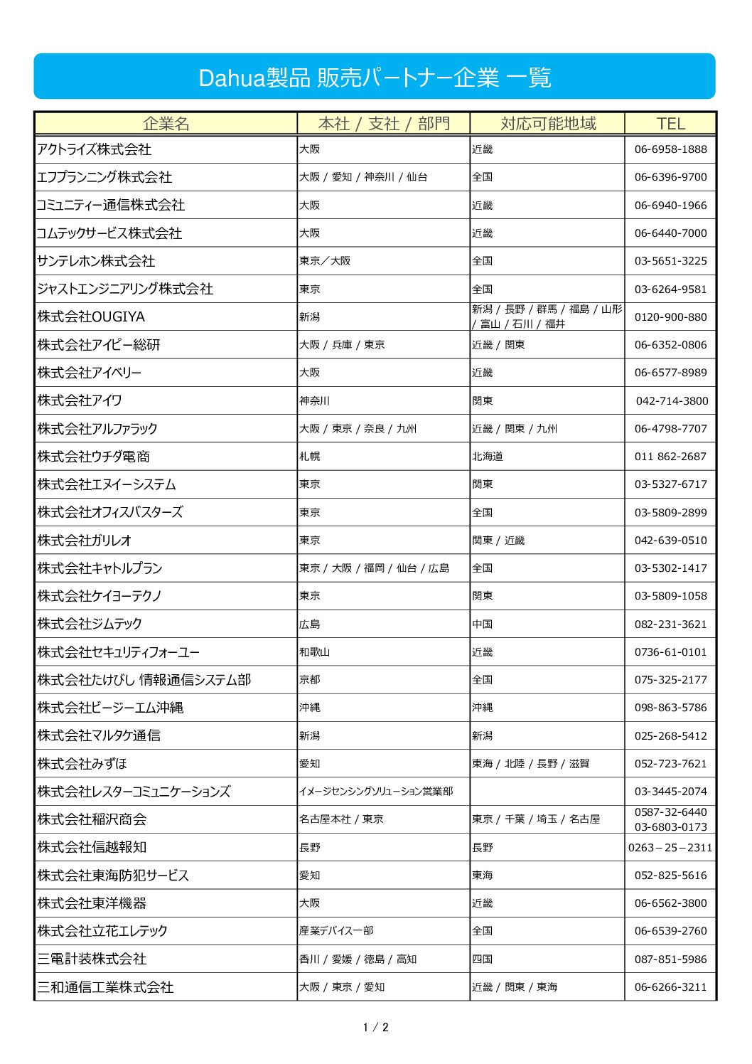 WDJ Hi-Tech Inc. - 株式会社WDJハイテク