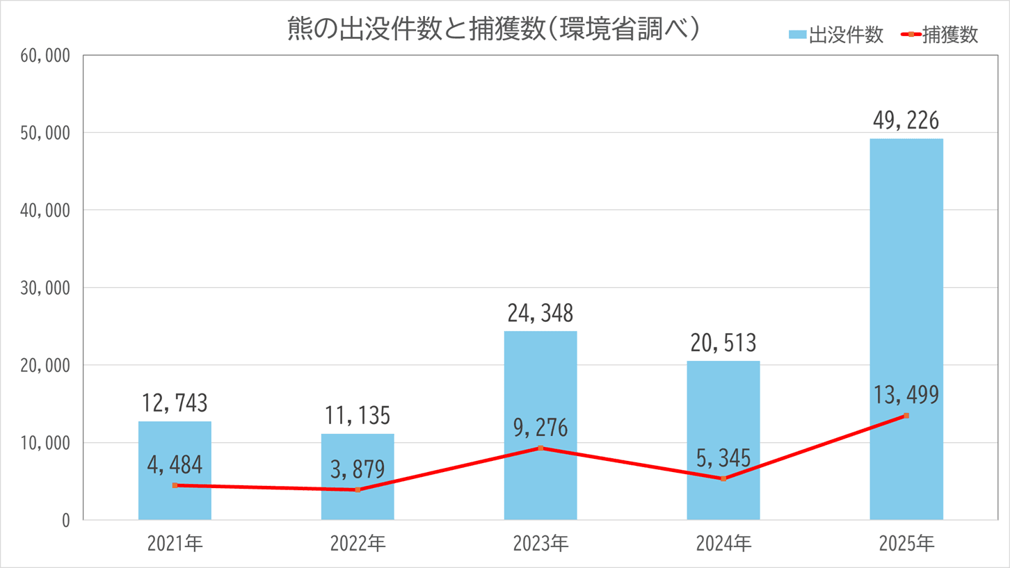 WDJ Hi-Tech Inc. - 株式会社WDJハイテク